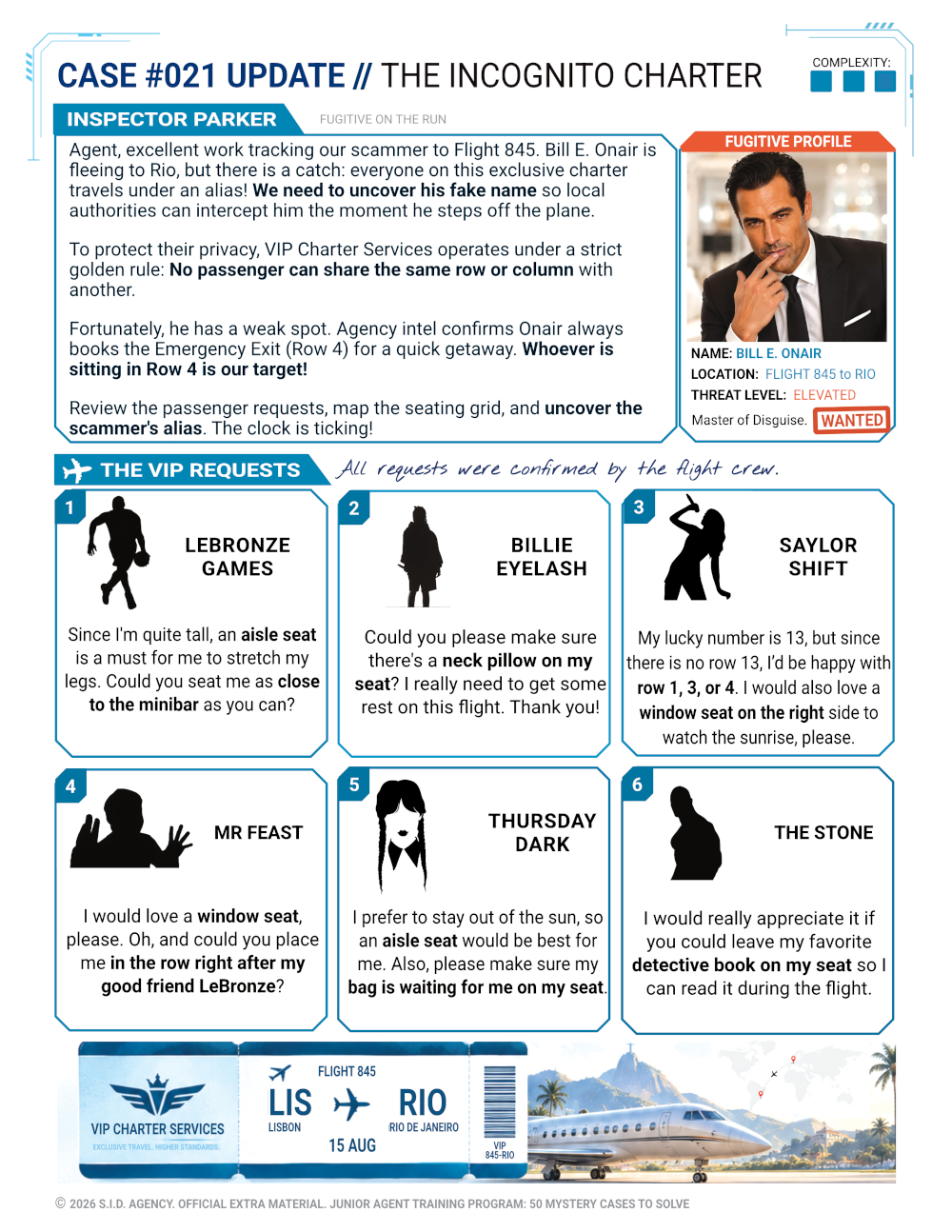Preview of Case 21 Update: The Incognito Charter